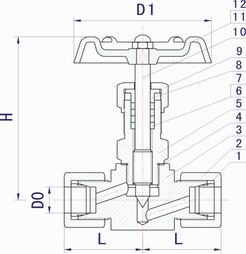卡套式針型截止閥
