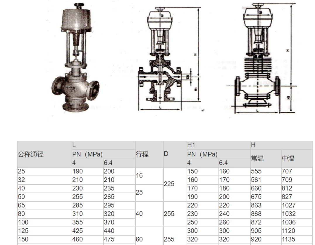 電子式電動三通調(diào)節(jié)閥