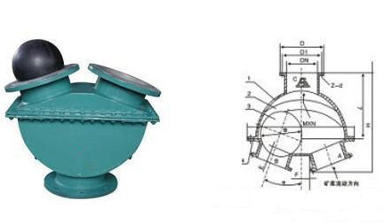 襯膠換向止回閥H49J