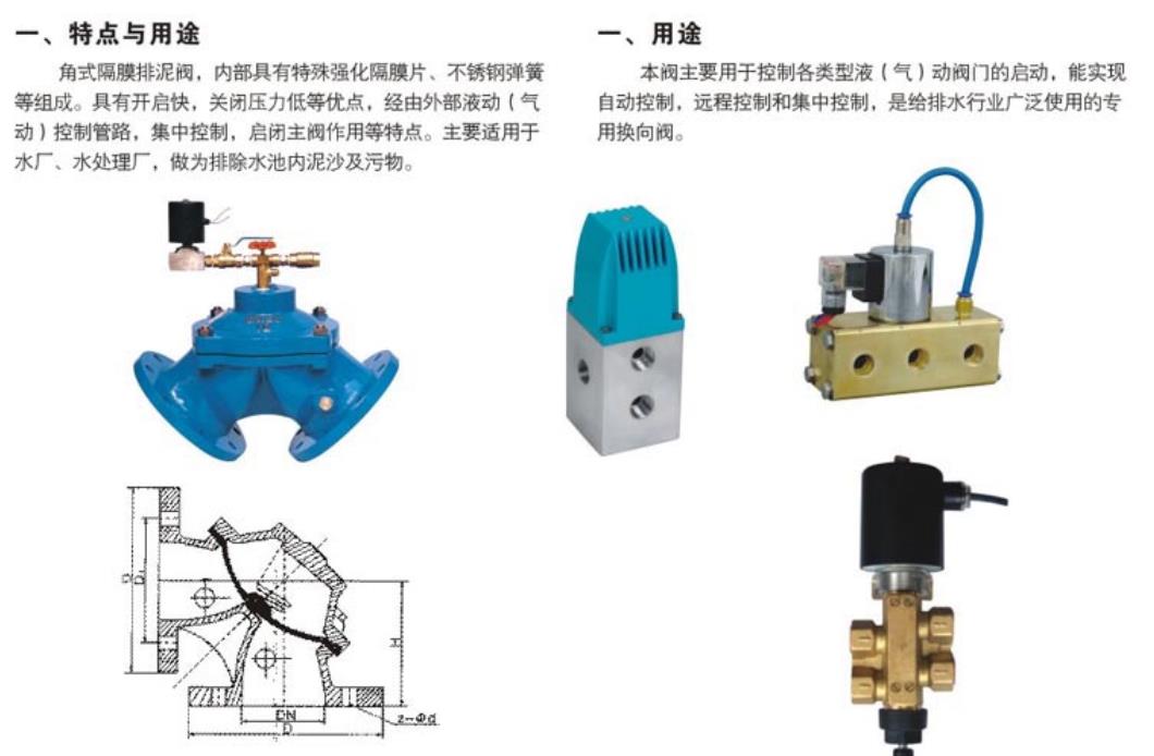 100S角式隔膜排泥閥尺寸結(jié)構(gòu)圖